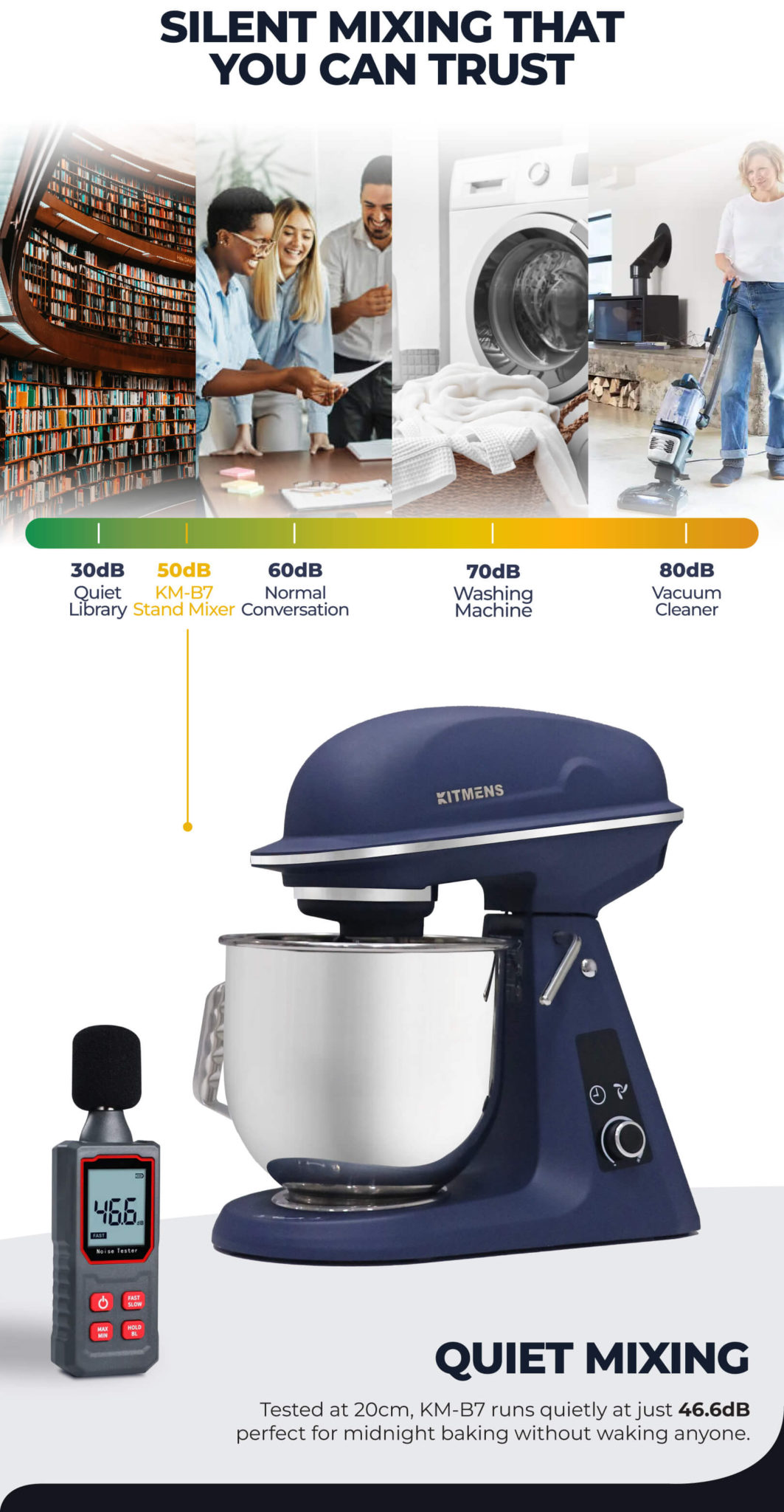 010725 KM B7 E Commerce Description 03 1063x2048