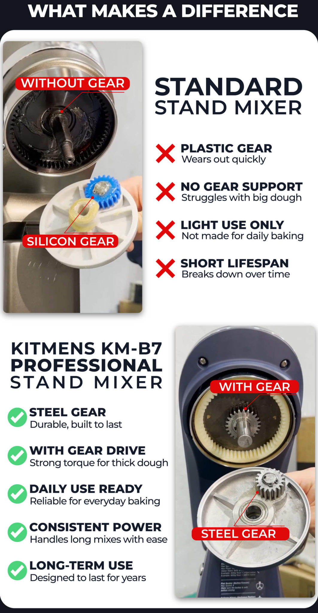 010725 KM B7 E Commerce Description 05 1063x2048