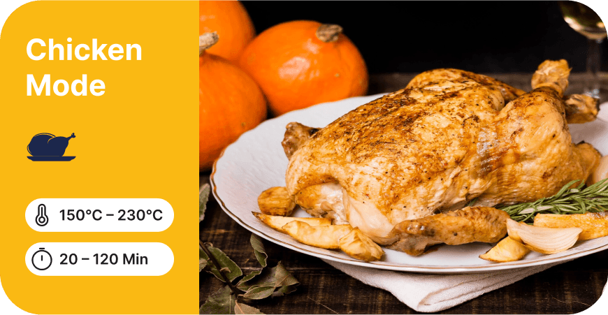 Digital oven feature