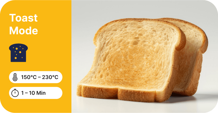 Digital oven feature