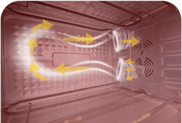 Digital oven feature