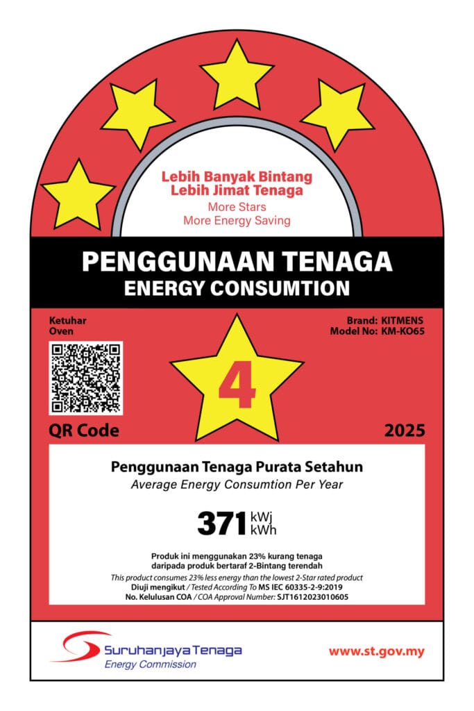 Kitmens Energy Star 120425 01 1 scaled