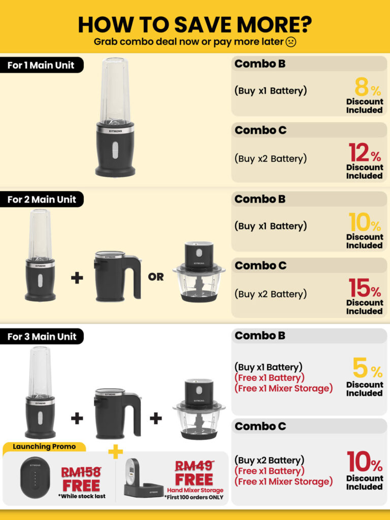KITMENS ONE Cordless Blender Portable Juice Smoothie Pengisar Personal Wireless Mini Blender Jus Coffee Nut Grinder