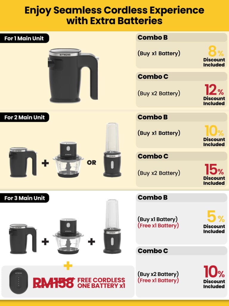 ONE Cordless Hand Mixer Wireless Electric Handheld Portable Small Lightweight Cake Mixer Pengadun Kek 9 09