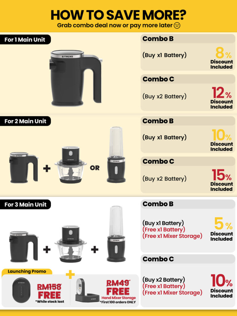 ONE Cordless Hand Mixer Wireless Electric Handheld Portable Small Lightweight Cake Mixer Pengadun Kek