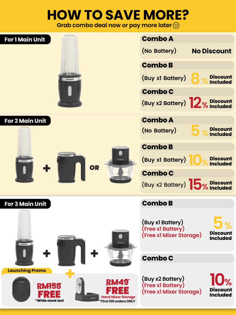 Personal Blender KM CPB